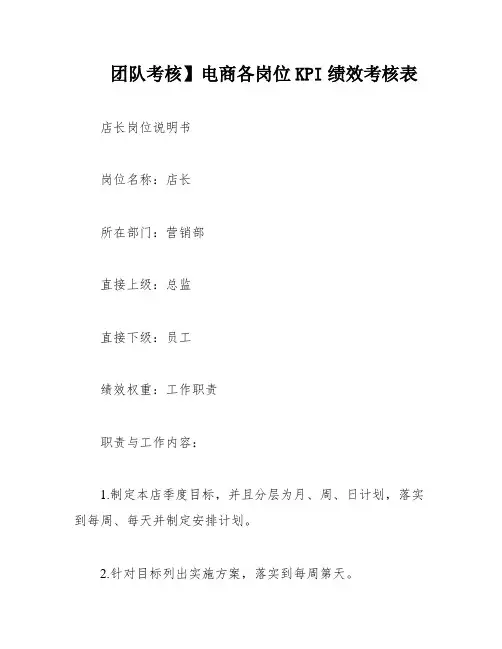 团队考核】电商各岗位KPI绩效考核表