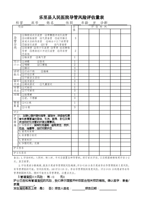 2014年导管风险评估 (2)