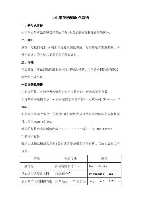 广州版小学英语知识点总结
