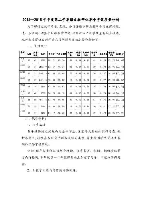 语文教研组期中试卷分析