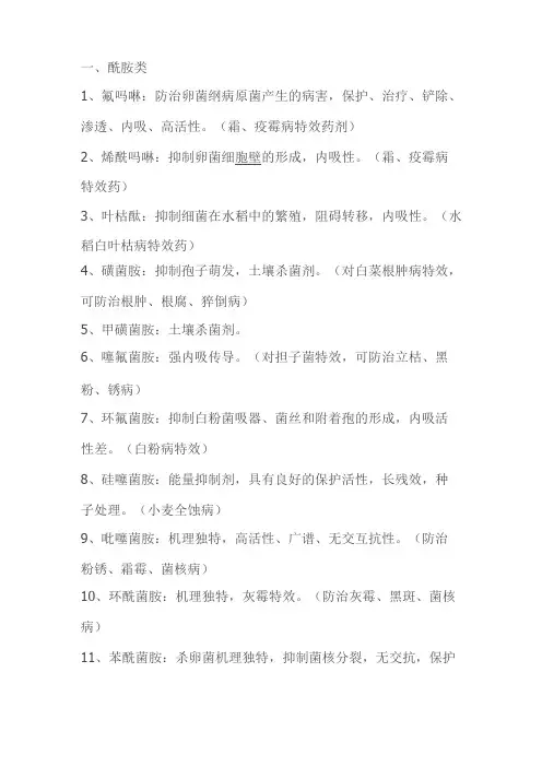 常用杀菌剂介绍