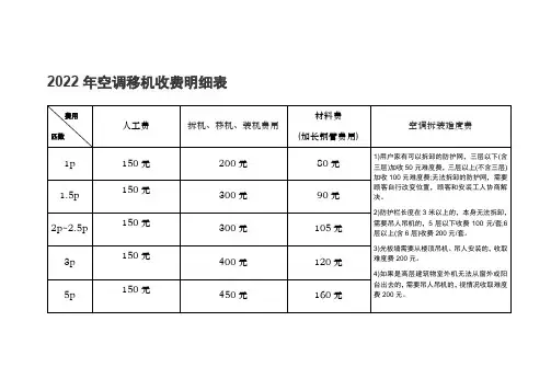 2022年空调移机收费明细表