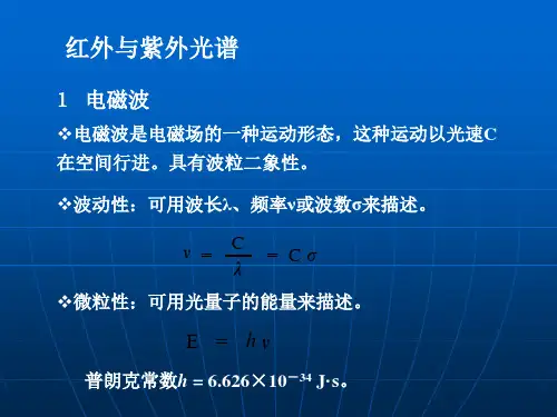 红外光谱和紫外光谱的区别