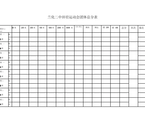 田径运动会团体总分表