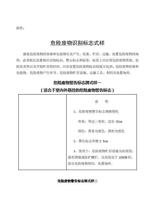危险废物识别标志式样