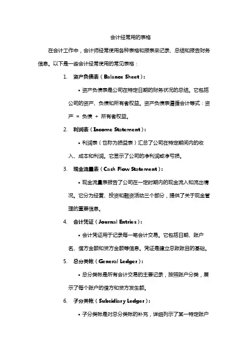 会计经常用的表格