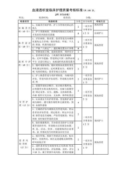 血液透析室临床护理质量考核标准
