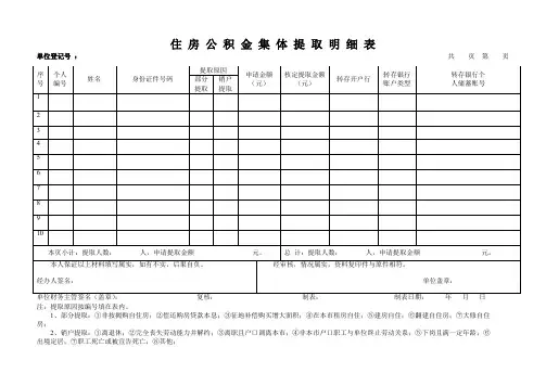 住房公积金集体提取明细表