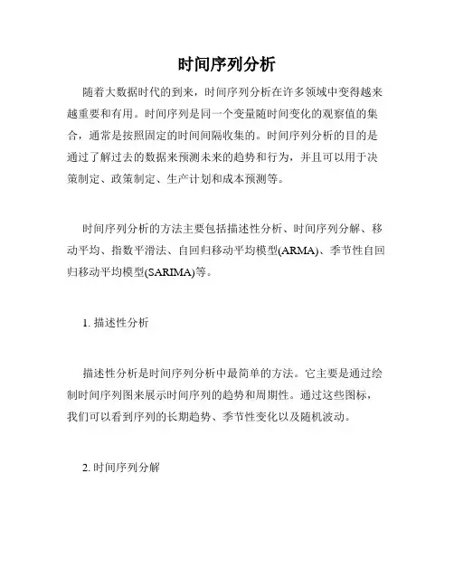 时间序列分析