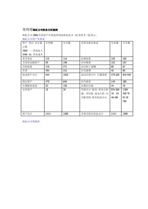 财务管理案例分析医院管理