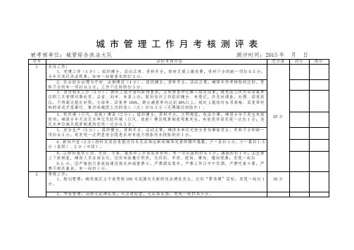 城市管理工作考核自测表(局属各部门月考核评分表)(1) - 副本