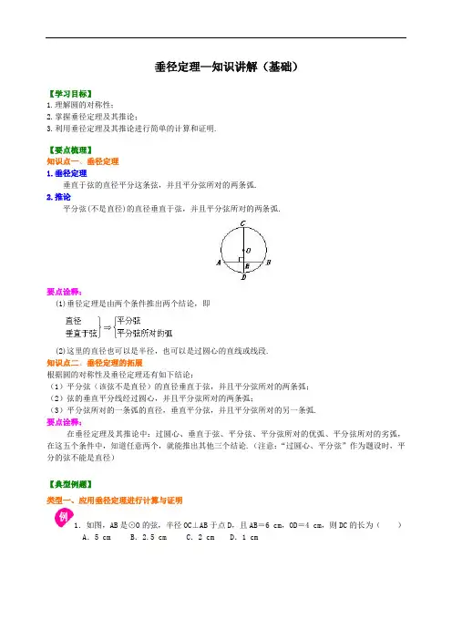《垂径定理—知识讲解 》同步 2022人教九年级上册专练