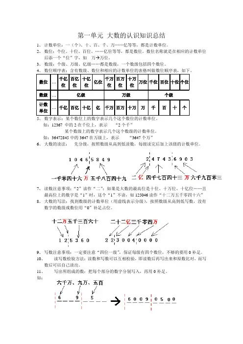 四年级上册数学第一单元大数的认识知识总结