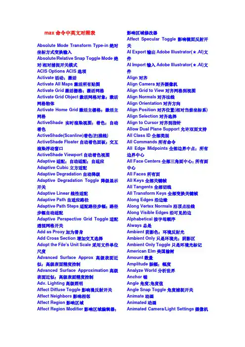 max命令中英文对照表