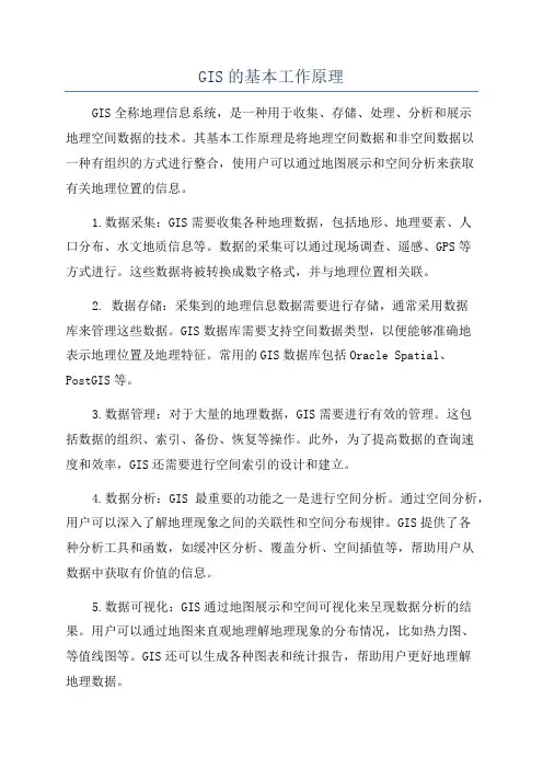 GIS的基本工作原理