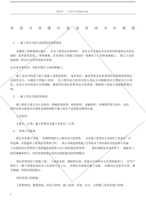 劳动力安排计划及劳动力计划使用表.doc