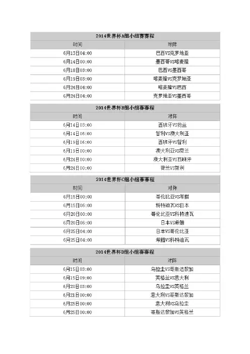 2014巴西里约热内卢世界杯