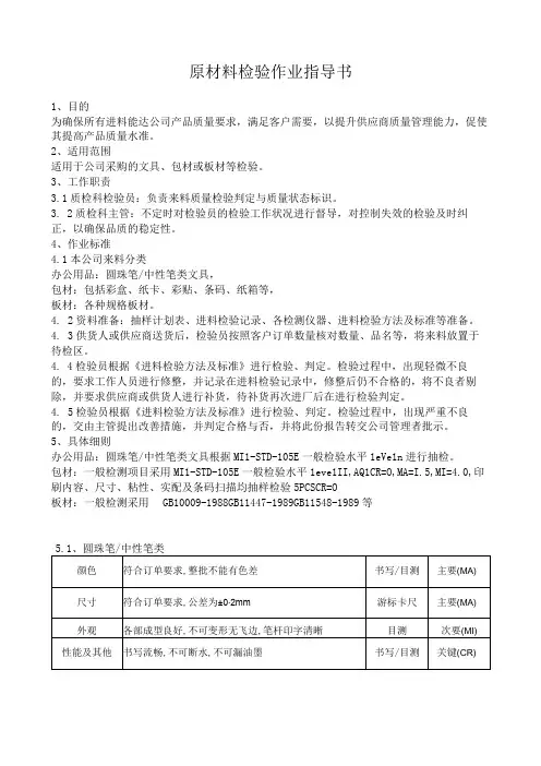 原材料检验作业指导书