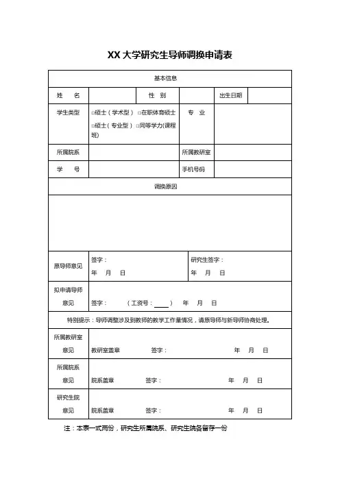 XX大学研究生导师调换申请表