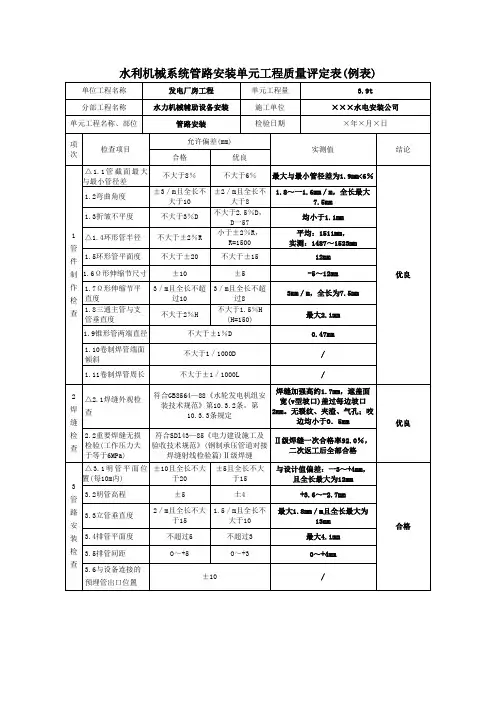 水利机械系统管路安装单元工程质量评定表