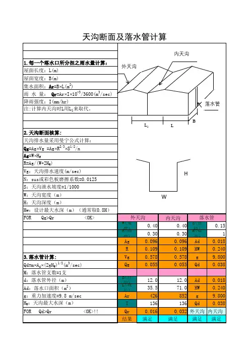 钢天沟及落水管计算