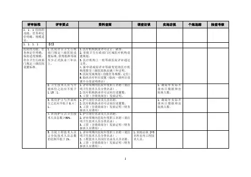 三级综合医院评审标准操作手册-第一