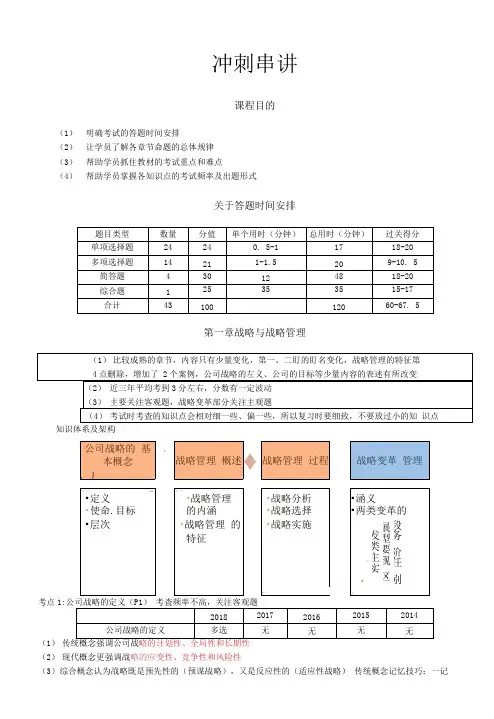 公司战略与风险管理第1讲