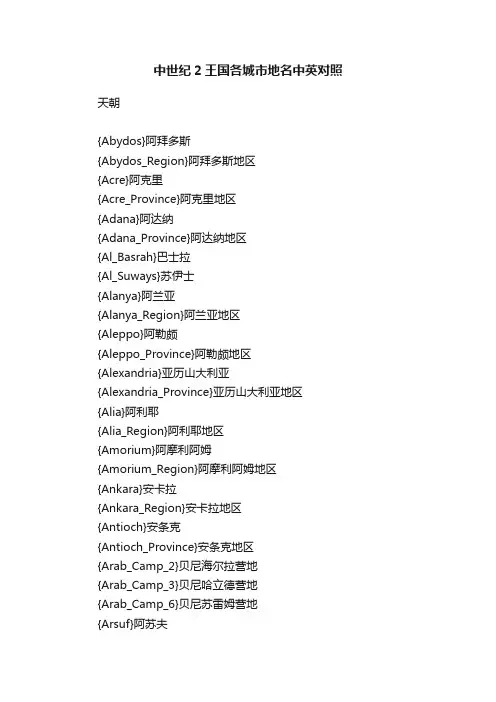 中世纪2王国各城市地名中英对照