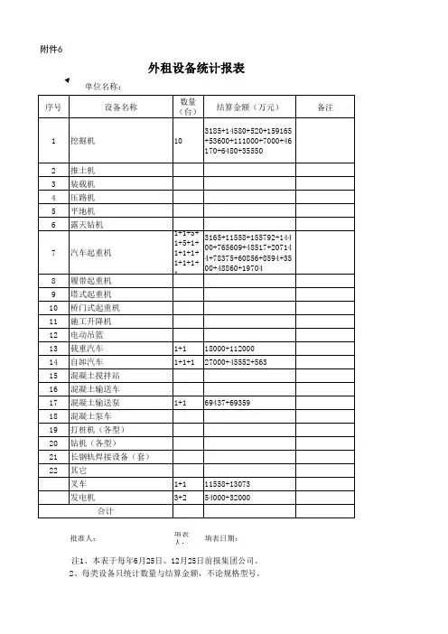 外租设备统计报表