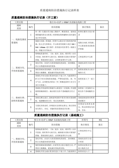 质量通病防治措施执行记录样表