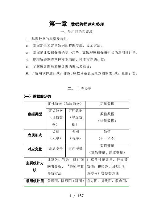 医药数理统计习题答案