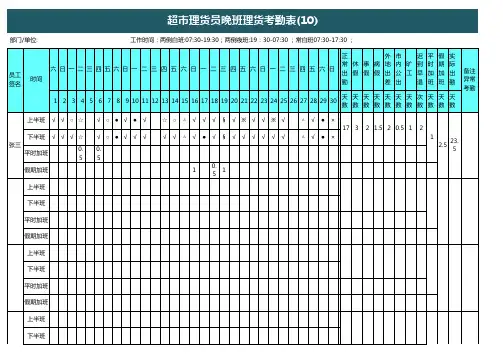 超市理货员晚班理货考勤表(10)