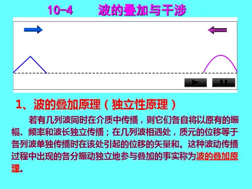 4.波的干涉_驻波