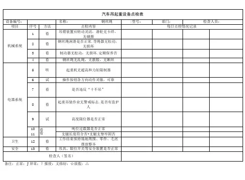 汽车吊起重设备点检表 (1)