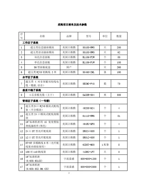 采购项目清单及技术参数