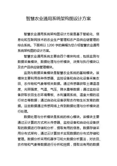 智慧农业通用系统架构图设计方案