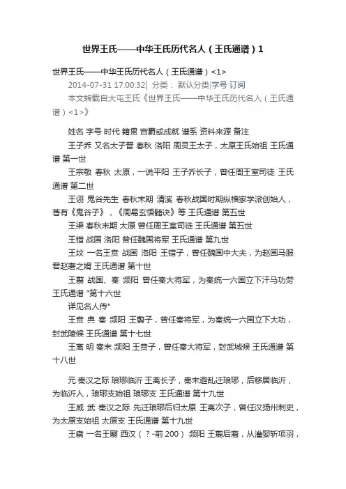 世界王氏——中华王氏历代名人（王氏通谱）1