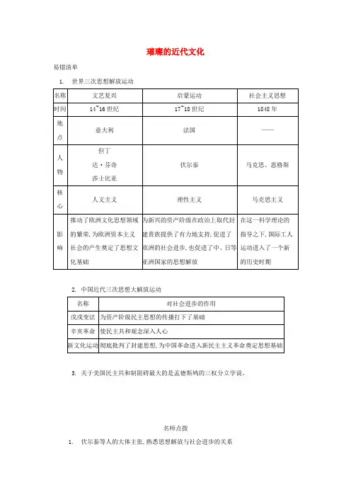 中考历史常考易错点专题二十三璀璨的近代文化