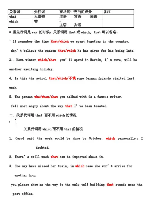 人教版必修一定语从句关系代词练习(含答案)