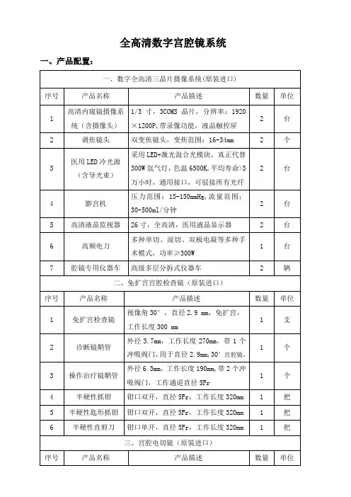 全高清数字宫腔镜系统