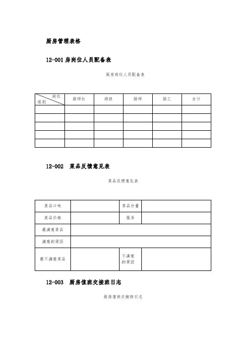 餐饮酒店厨房管理表格大全50个