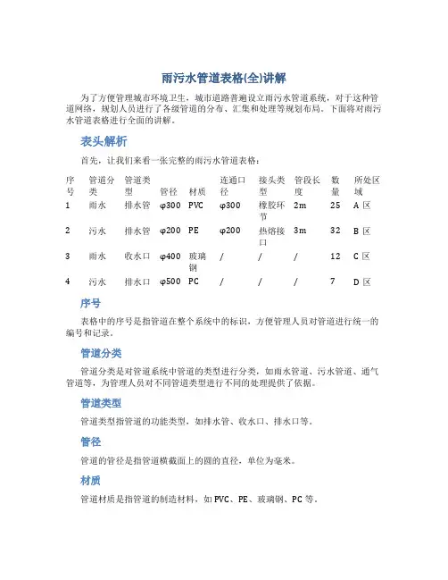 雨污水管道表格(全)讲解