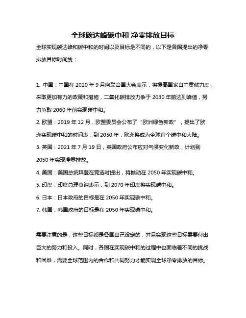 全球碳达峰碳中和 净零排放目标
