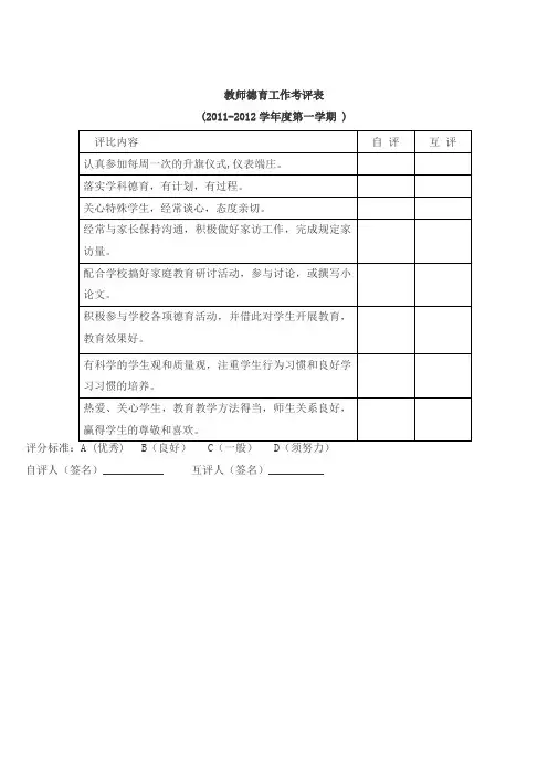 教师德育工作考评表