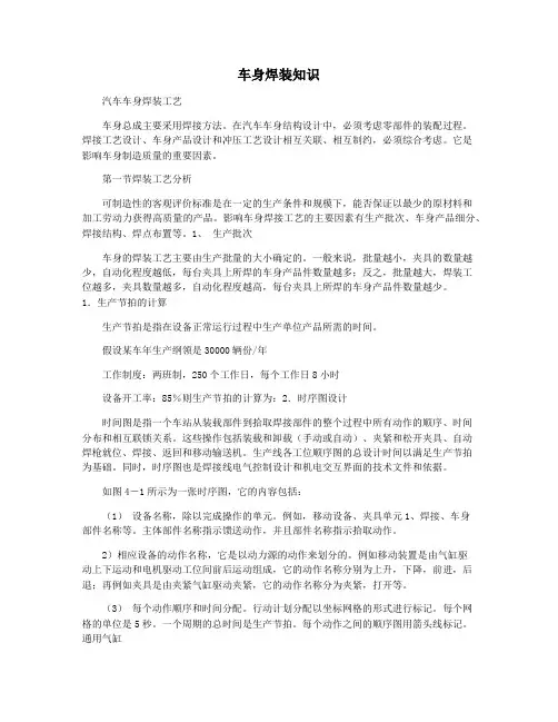 车身焊装知识