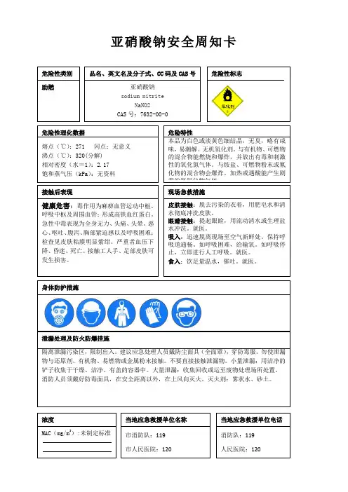 亚硝酸钠安全周知卡、职业危害告知卡、理化特性表