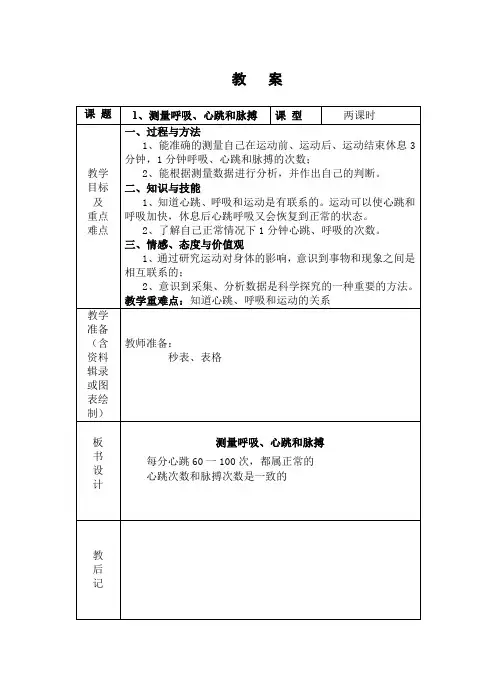 测量呼吸心跳和脉搏