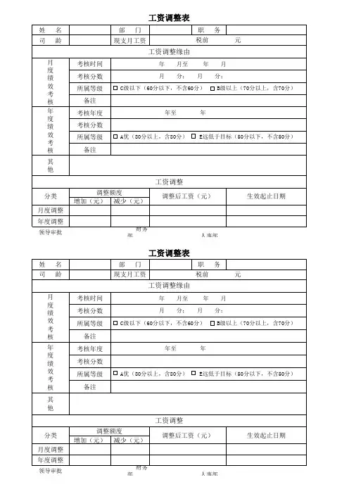 工资调整表
