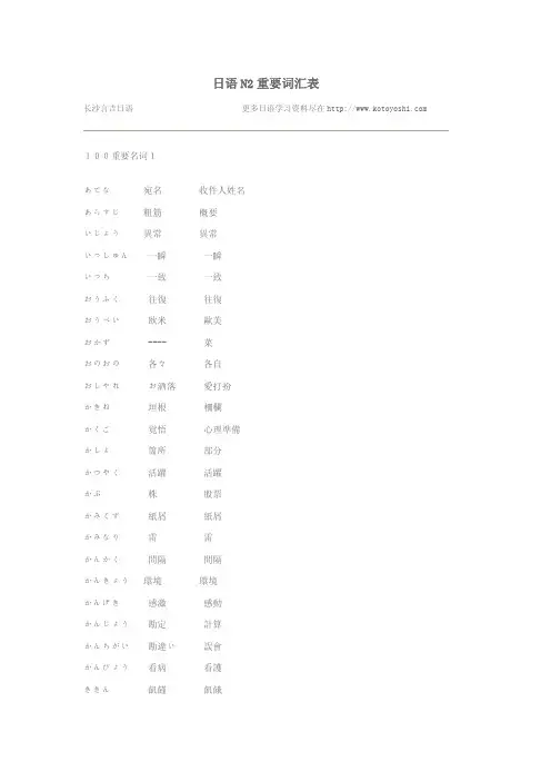 日语N2重要词汇表