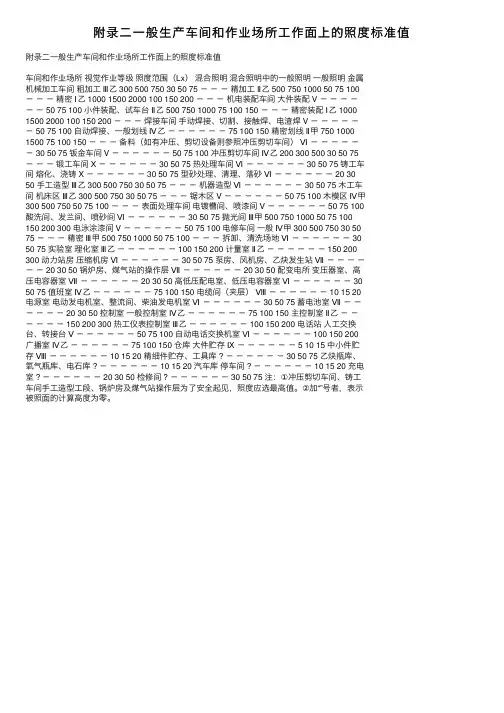 附录二一般生产车间和作业场所工作面上的照度标准值